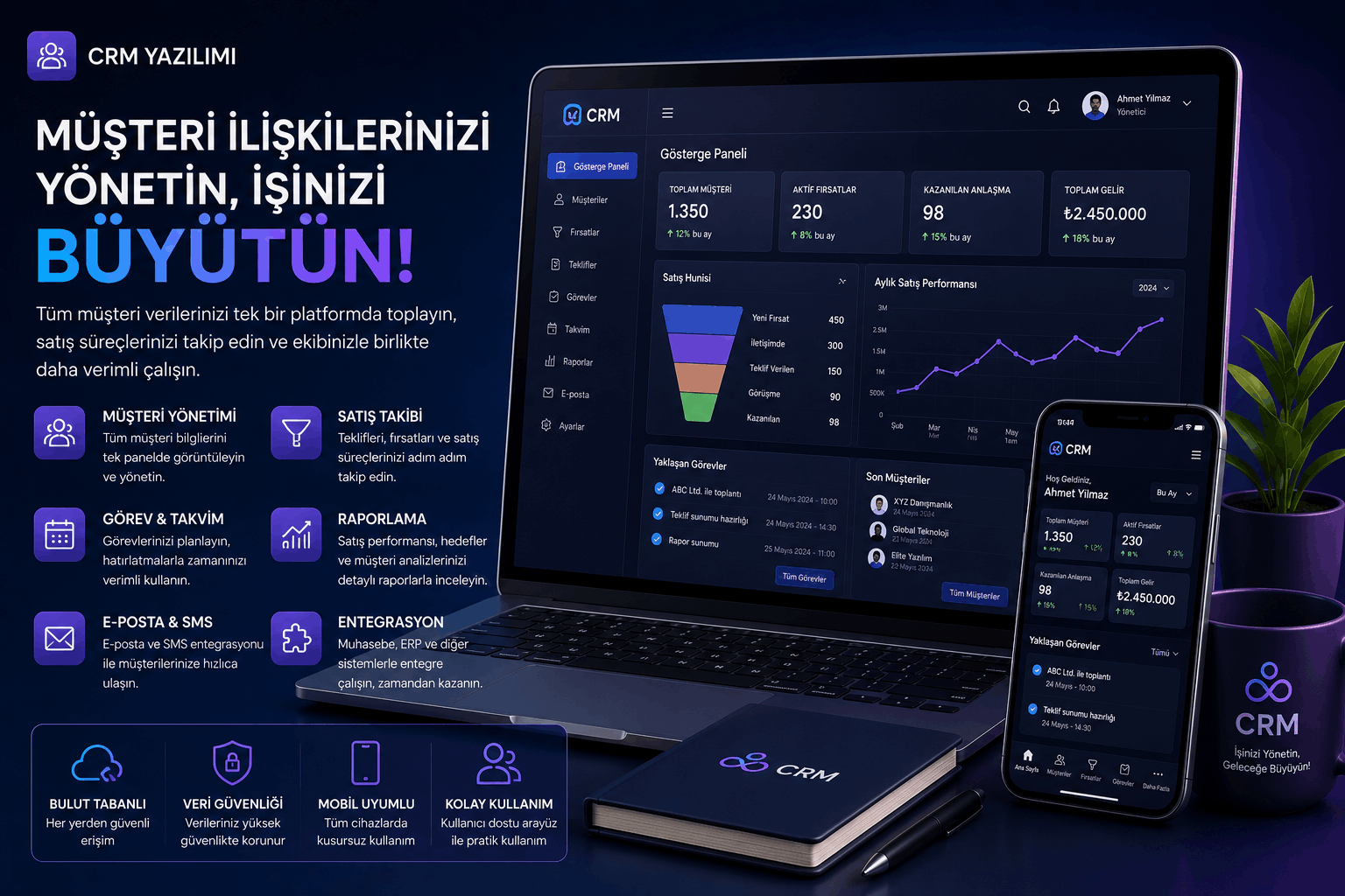 CRM Yazılımı | Müşteri İlişkileri Yönetimi Çözümleri